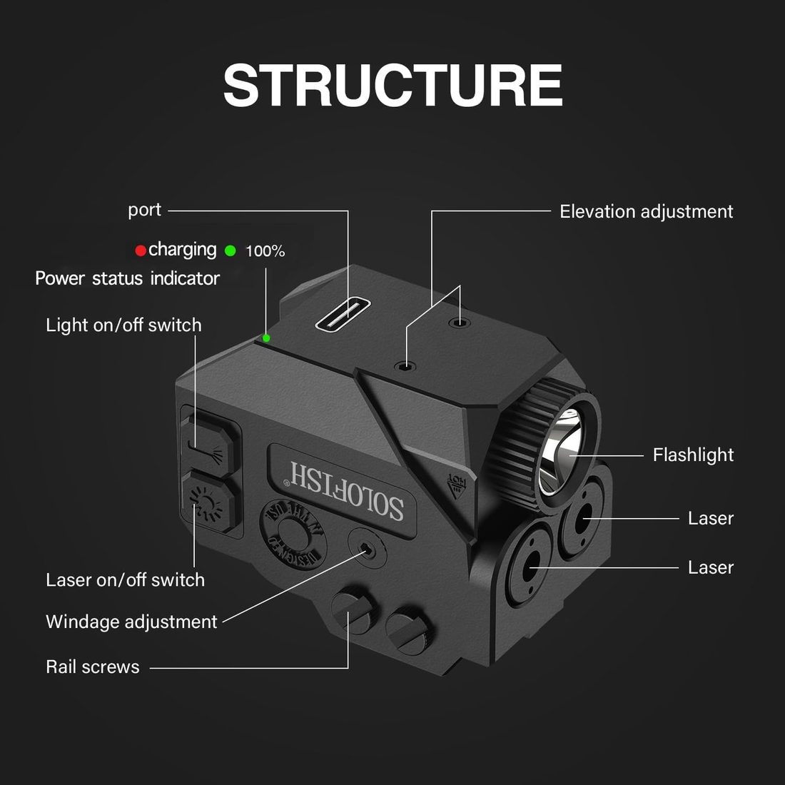 SOLOFISH 500 Lumen Dual-Beam Light Laser Combo with Memory photo 2
